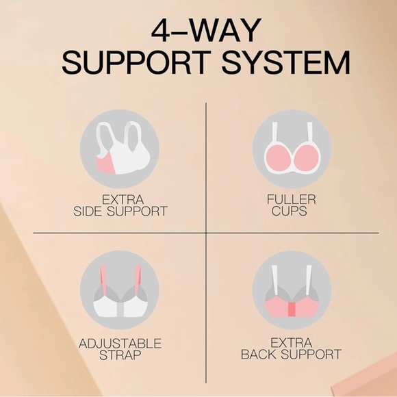 Baetty Lace Bra Full Coverage Wireless Bras 36C - Picture 3 of 8